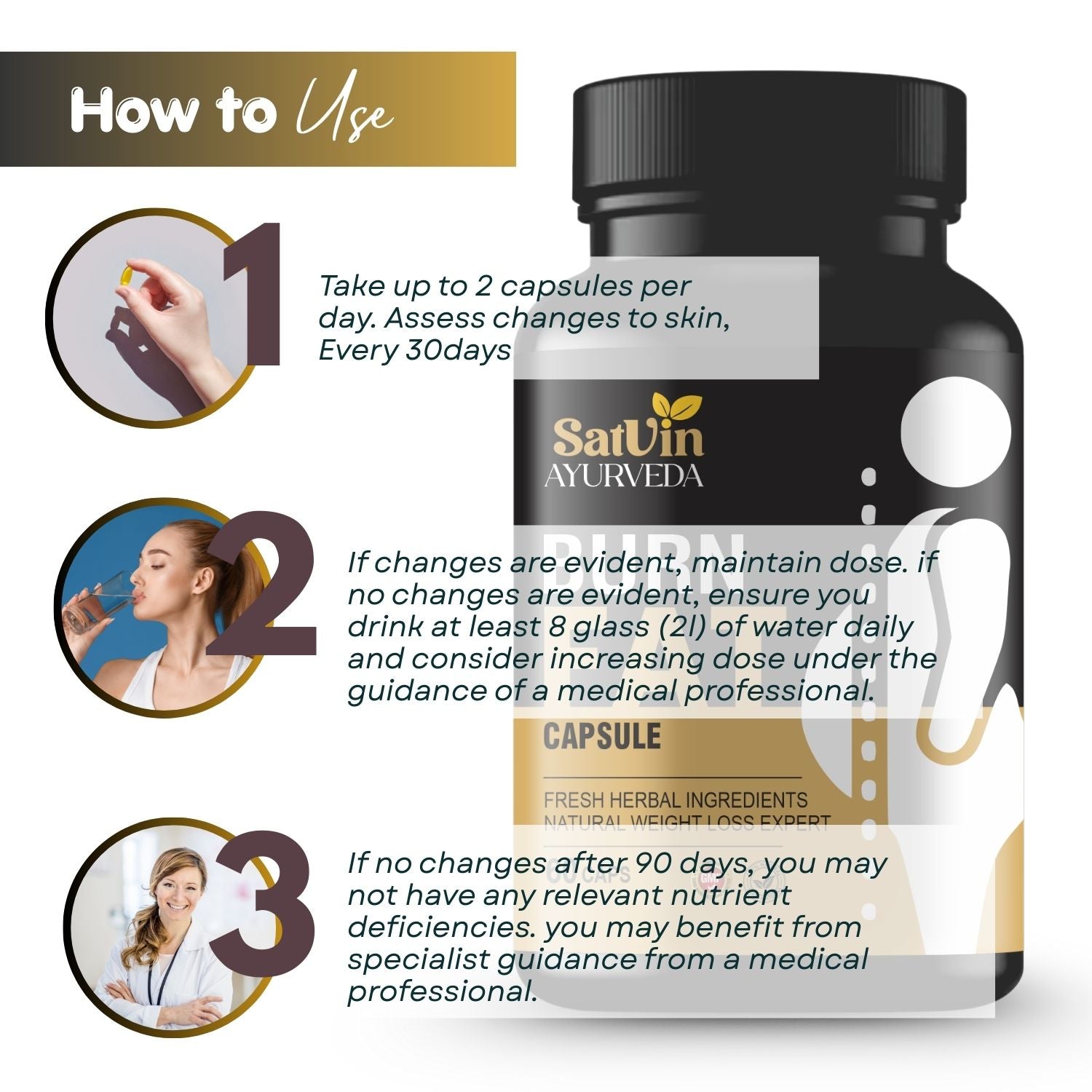 Satvin Ayurveda Burn Fat  Capsules For Men & Women