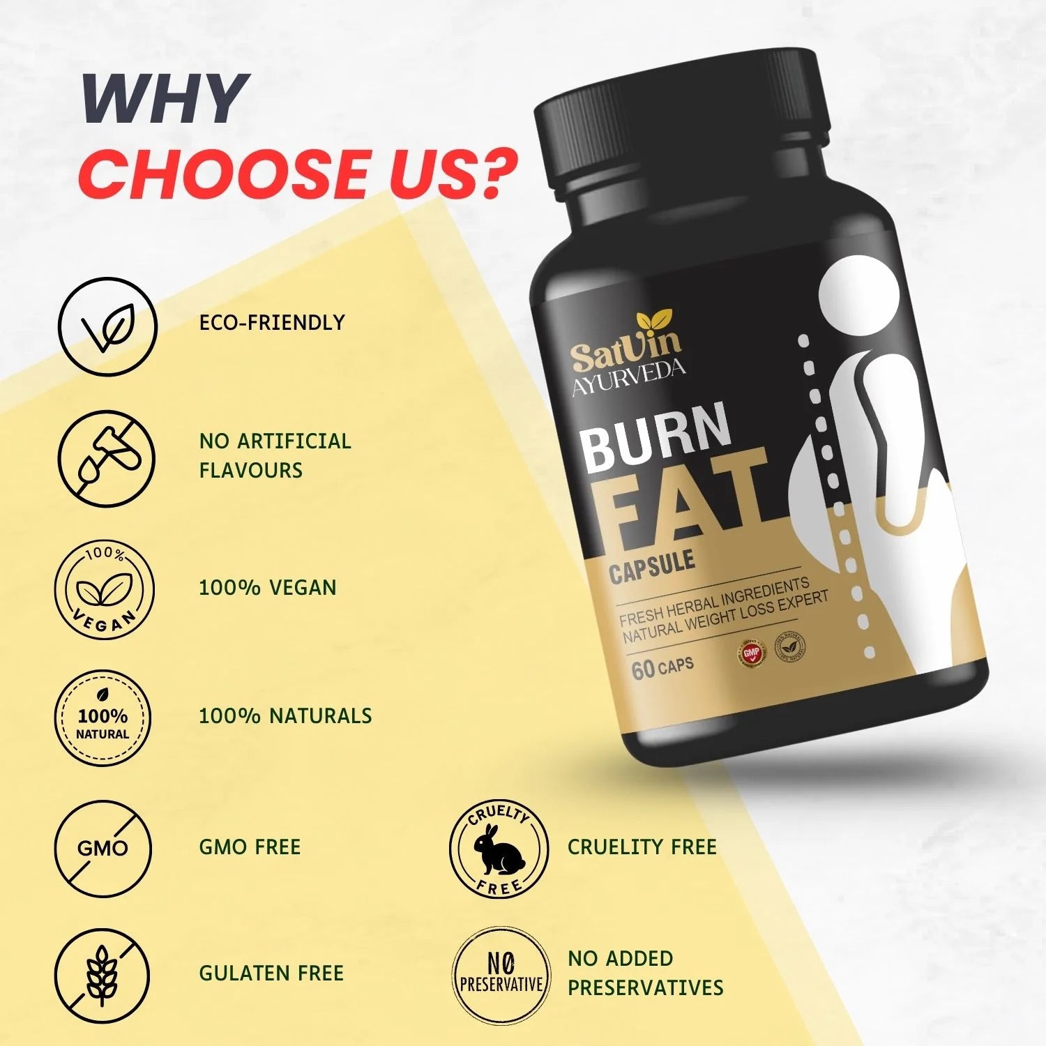 Satvin Ayurveda Burn Fat  Capsules For Men & Women