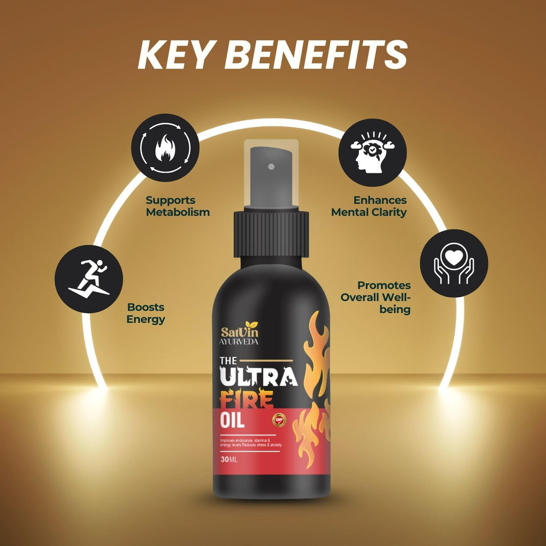 Ultra Fire Oil – Ayurvedic Strength & Stamina Massage