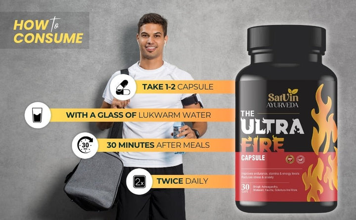 Ultra Fire Combo – Ayurvedic Capsule & Oil for Strength, Stamina & Performance