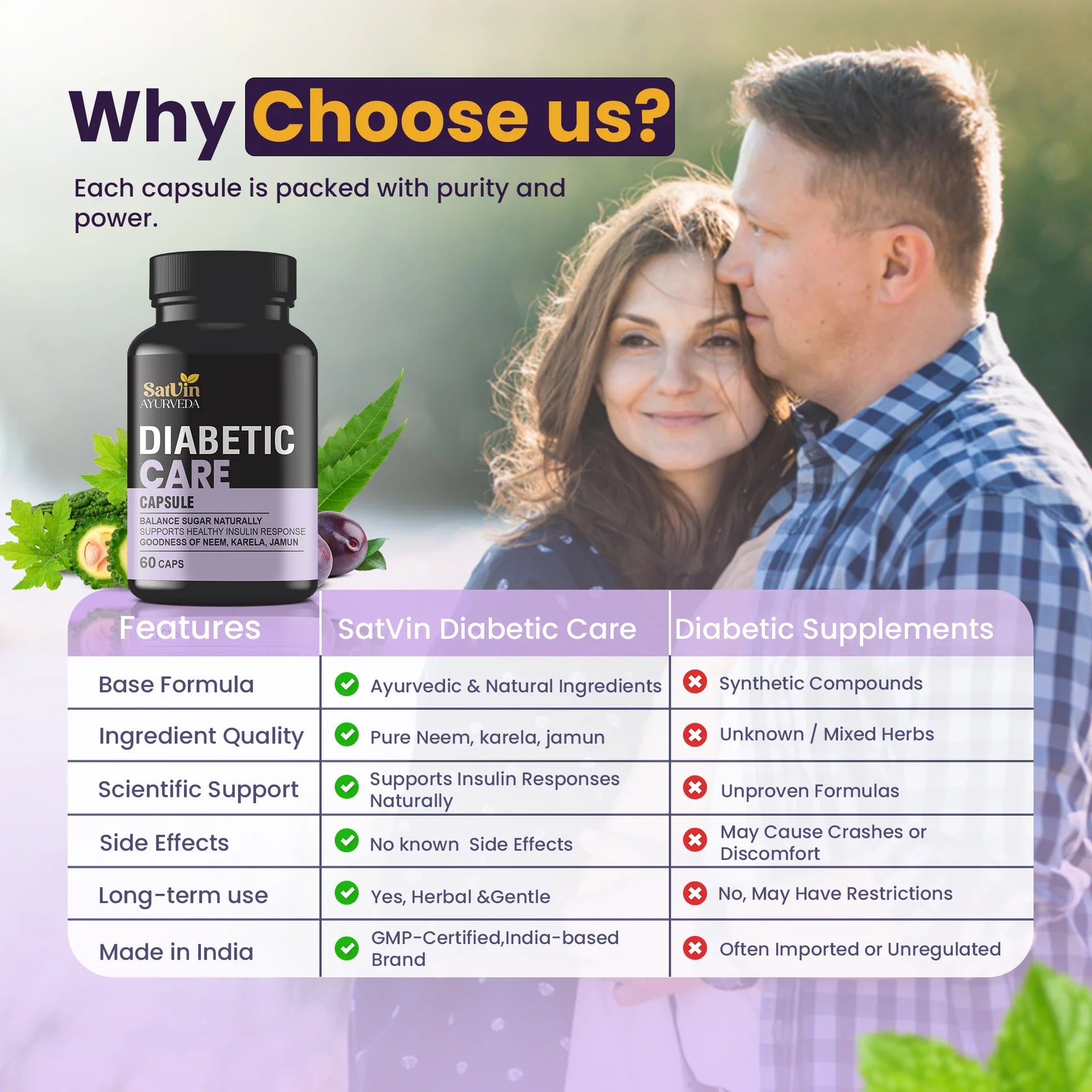 Satvin Ayurveda Diabetic Care Capsule