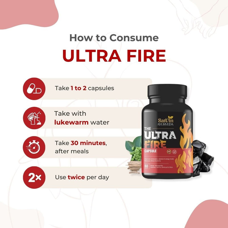 Ultra fire – Natural stamina & vitality Supplement